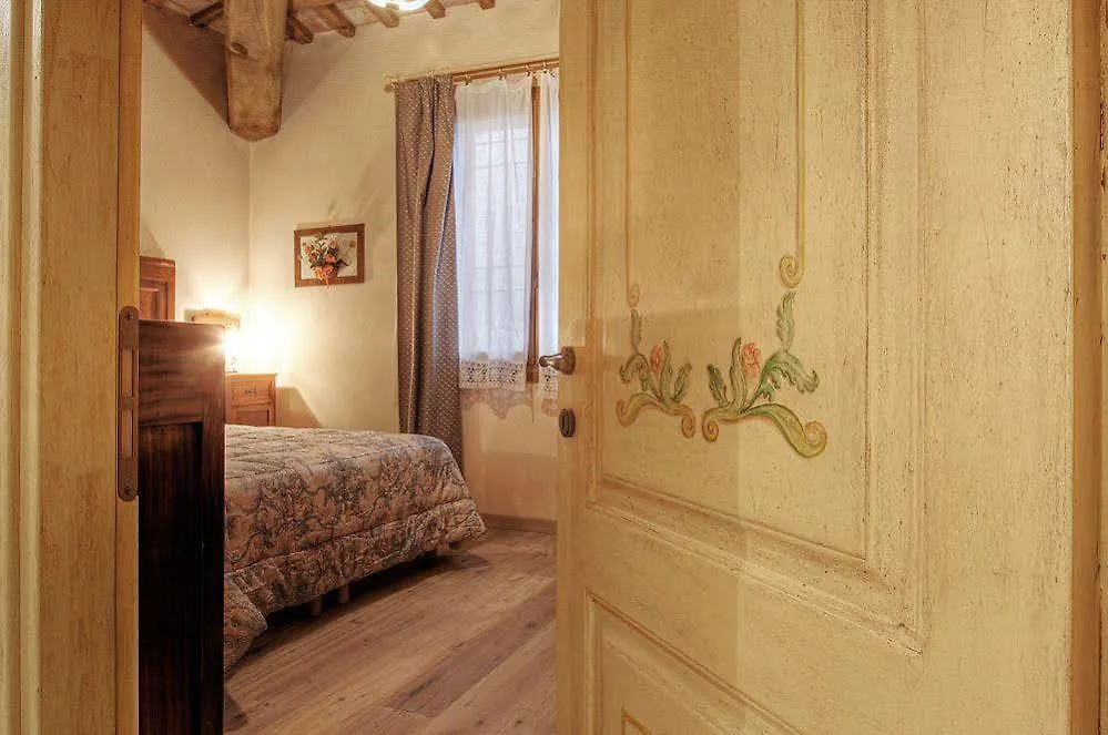 La Fornasaccia Bed and Breakfast Cesena